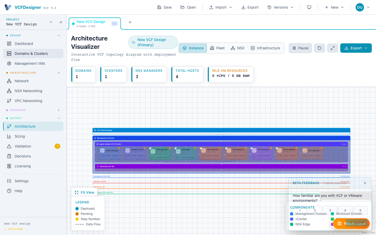 VCF Designer — topology visualisation